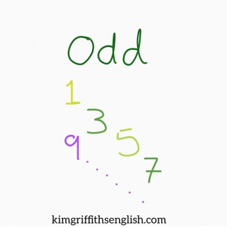 Odd numbers examples, kimgriffithsenglish a blog for English learners. Numbers information